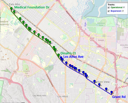 Testbed Map